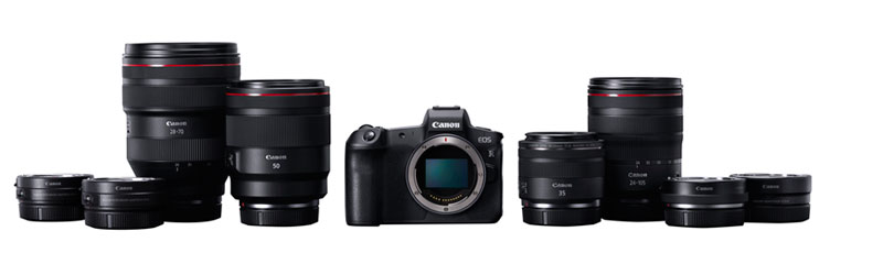 Canon EOS R system