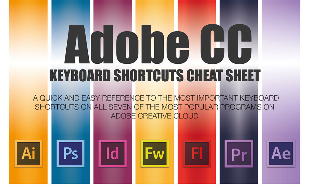 Download These Adobe CC Keyboard Shortcuts Cheat Sheets - Studio Daily
