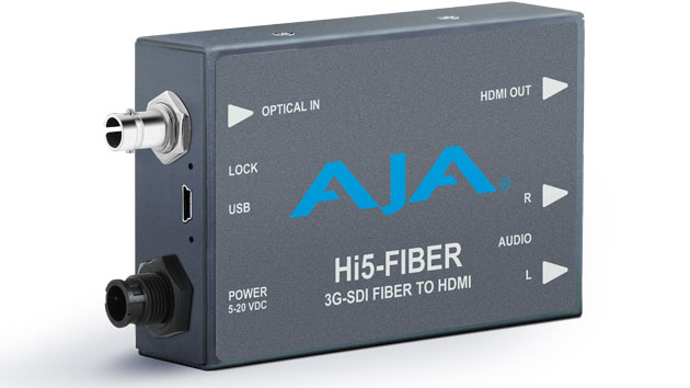 AJA Hi5-Fiber